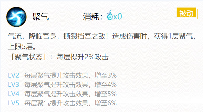 阴阳师妖狐御魂搭配2024