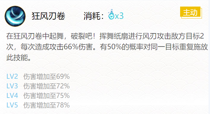 阴阳师妖狐御魂搭配2024