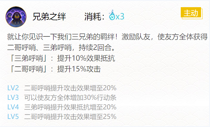 阴阳师镰鼬御魂搭配2024