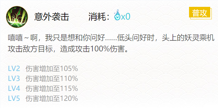 阴阳师二口女御魂搭配2024