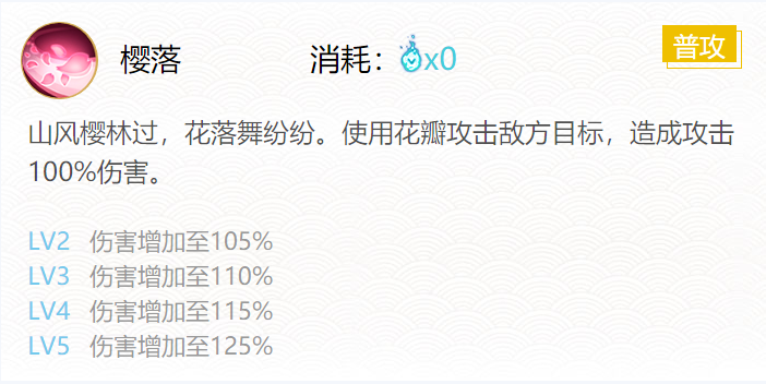 阴阳师樱花妖御魂搭配2024