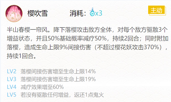 阴阳师樱花妖御魂搭配2024