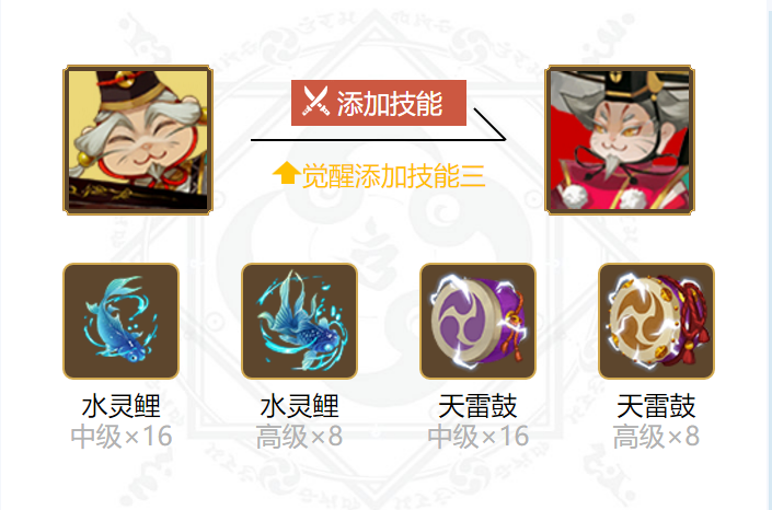 阴阳师惠比寿御魂搭配2024