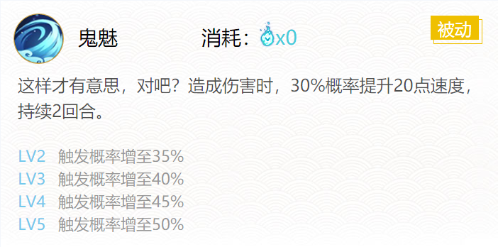 阴阳师夜叉御魂搭配2024