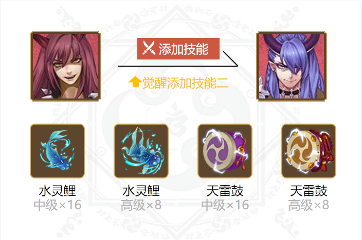 阴阳师夜叉御魂搭配2024