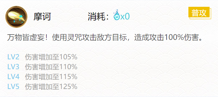 阴阳师青坊主御魂搭配2024