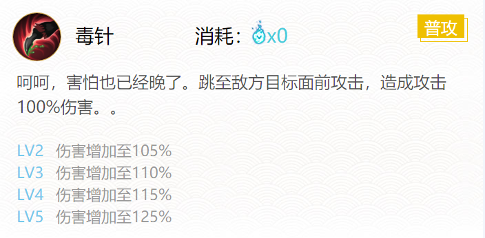 阴阳师络新妇御魂搭配2024