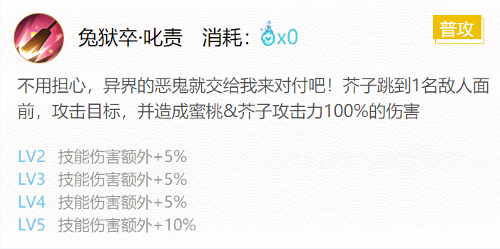 阴阳师蜜桃芥子御魂搭配2024