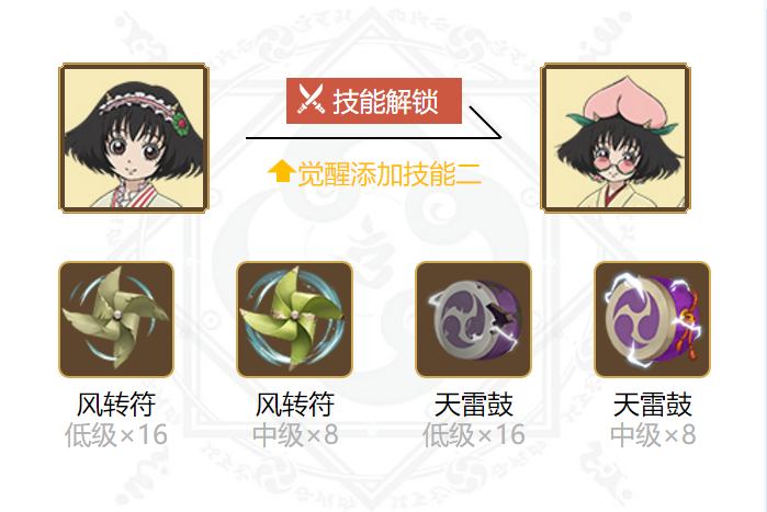 阴阳师蜜桃芥子御魂搭配2024