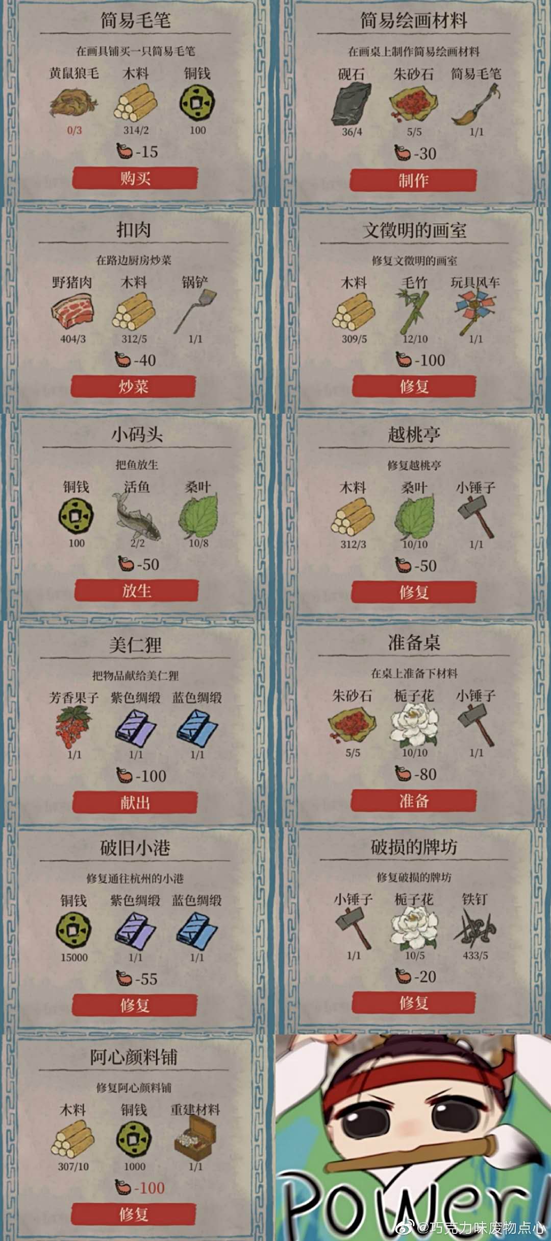 江南百景图苏州探险攻略