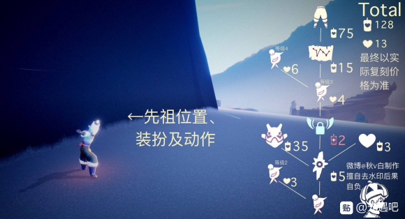 光遇毛靴棉裤先祖外观展示一览