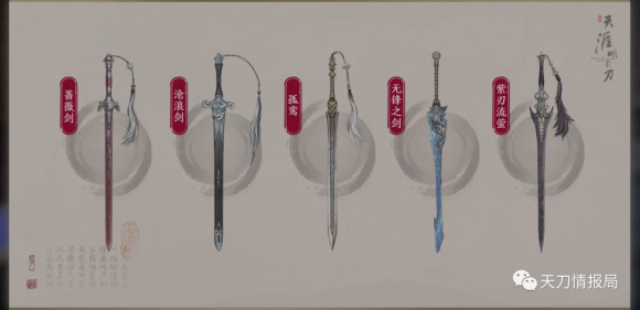 天涯明月刀五行藏珍金奇遇攻略
