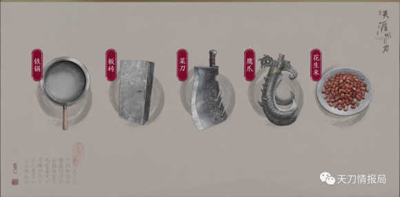 天涯明月刀五行藏珍金奇遇攻略