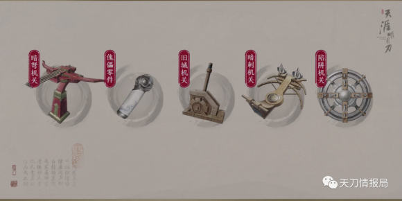 天涯明月刀五行藏珍金奇遇攻略