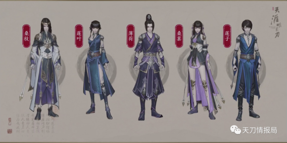 天涯明月刀五行藏珍金奇遇攻略