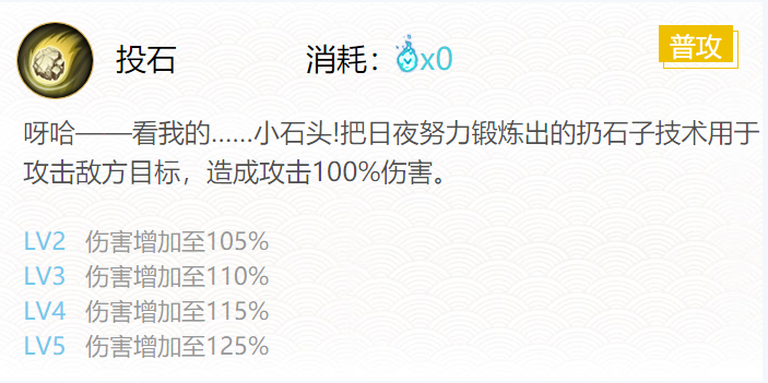 阴阳师独眼小僧御魂搭配2024