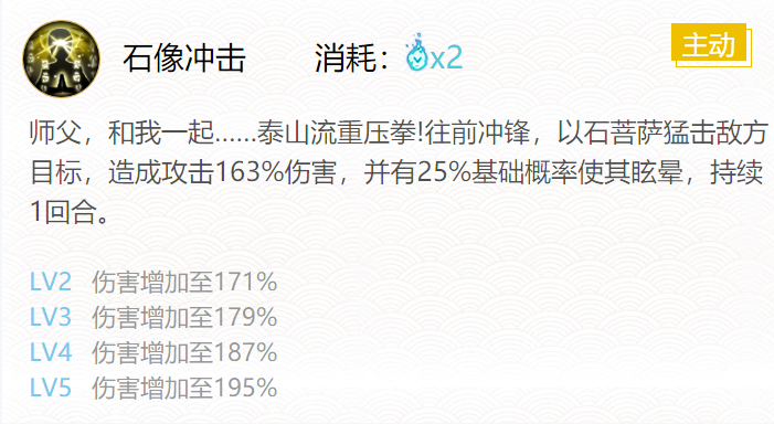 阴阳师独眼小僧御魂搭配2024