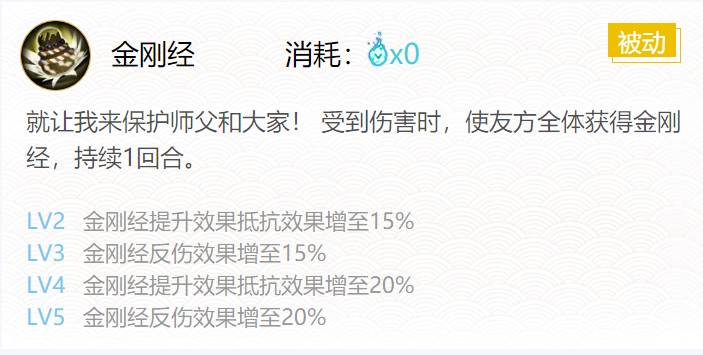 阴阳师独眼小僧御魂搭配2024