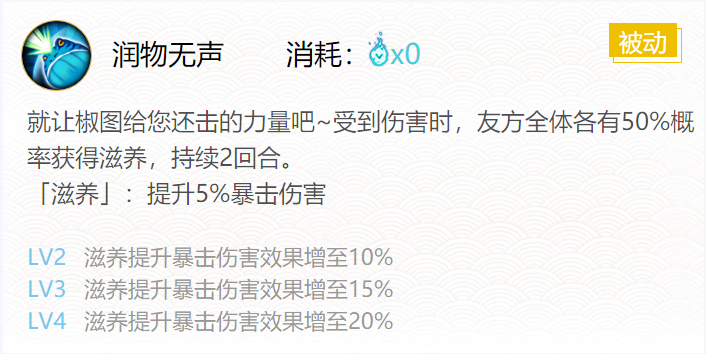 阴阳师椒图御魂搭配2024