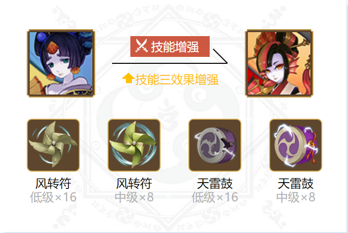 阴阳师椒图御魂搭配2024