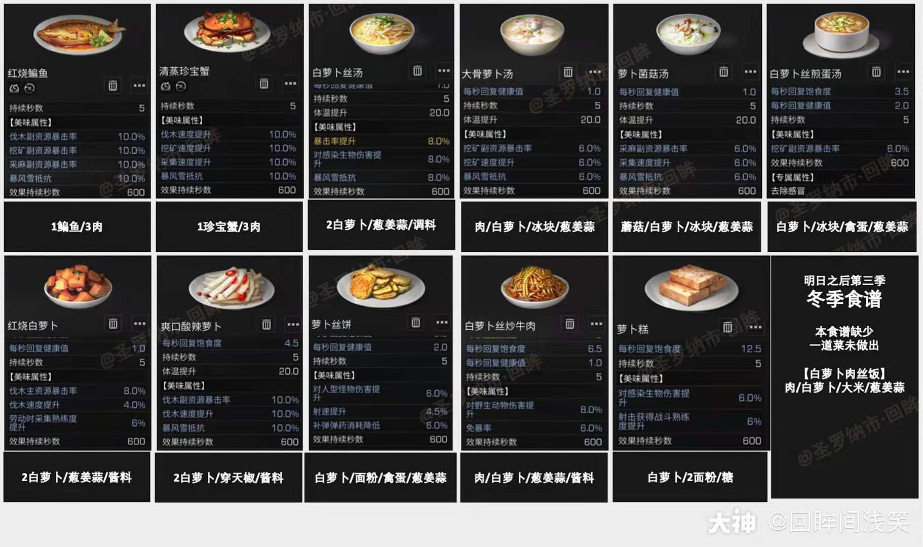 明日之后白萝卜位置介绍