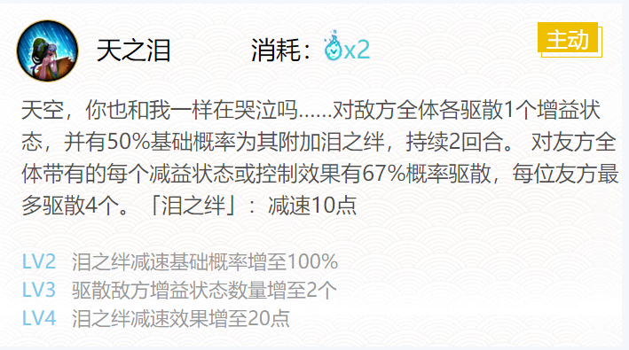 阴阳师雨女御魂搭配2024