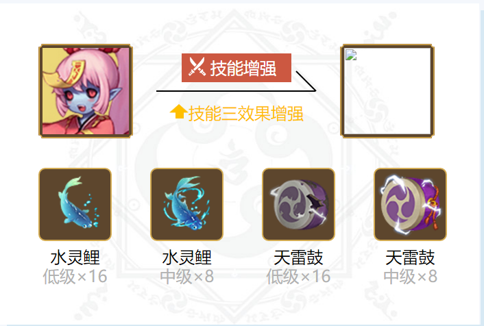 阴阳师跳跳妹妹御魂搭配2024