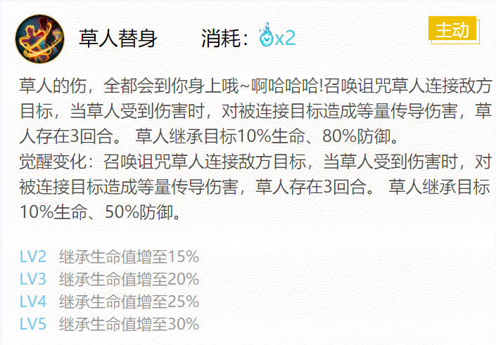 阴阳师丑时之女御魂搭配2024