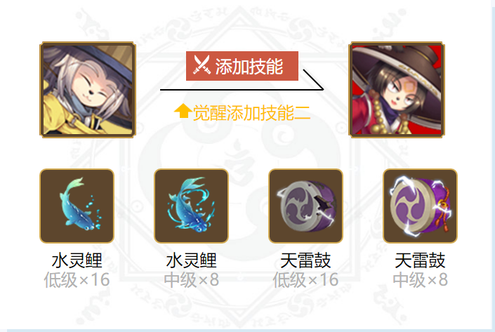 阴阳师铁鼠御魂搭配2024