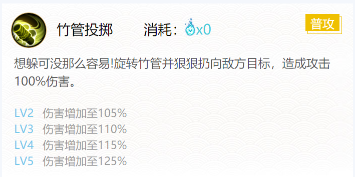 阴阳师管狐御魂搭配2024