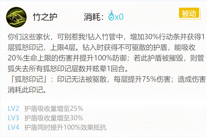 阴阳师管狐御魂搭配2024
