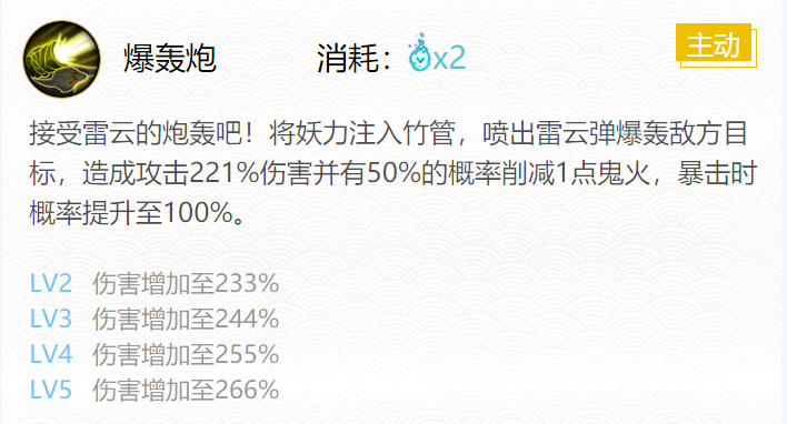 阴阳师管狐御魂搭配2024