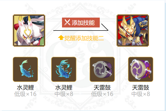 阴阳师管狐御魂搭配2024