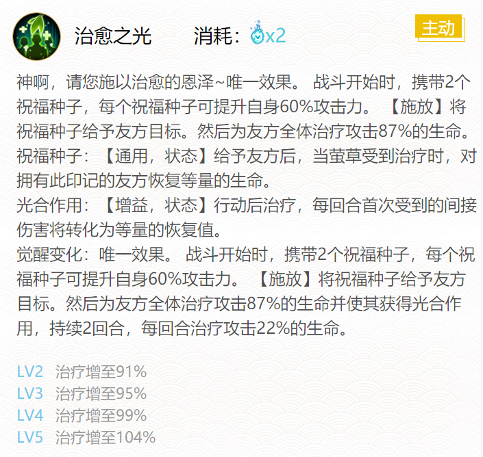 阴阳师萤草御魂搭配2024