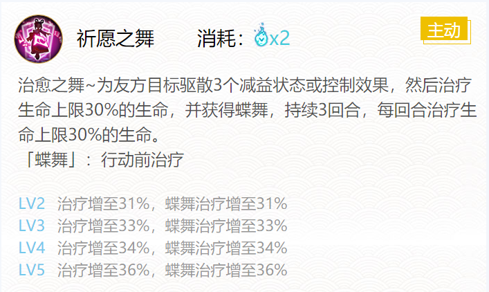 阴阳师蝴蝶精御魂搭配2024