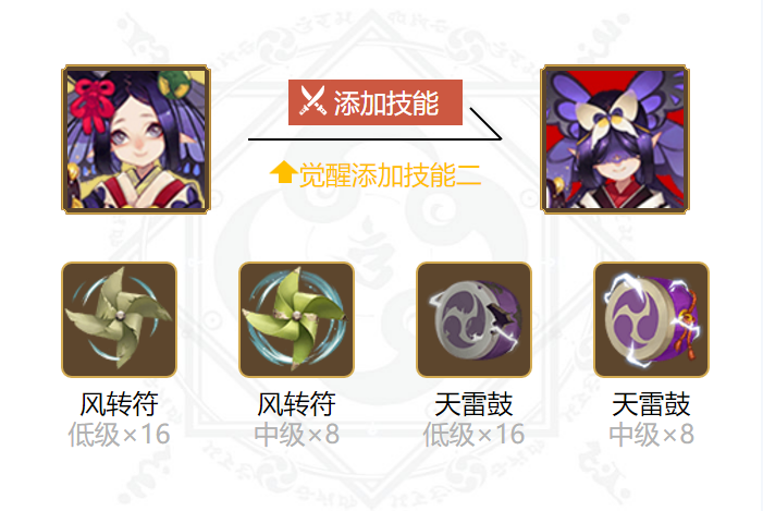 阴阳师蝴蝶精御魂搭配2024