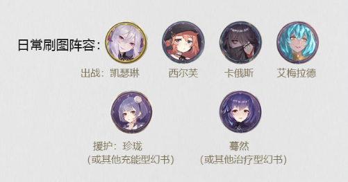 幻书启世录梦的解析图鉴