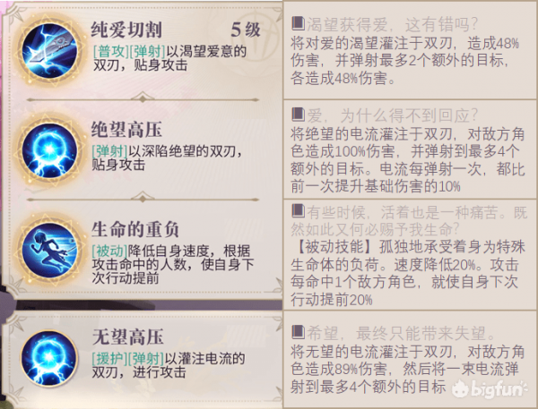 幻书启世录弗兰肯斯坦图鉴
