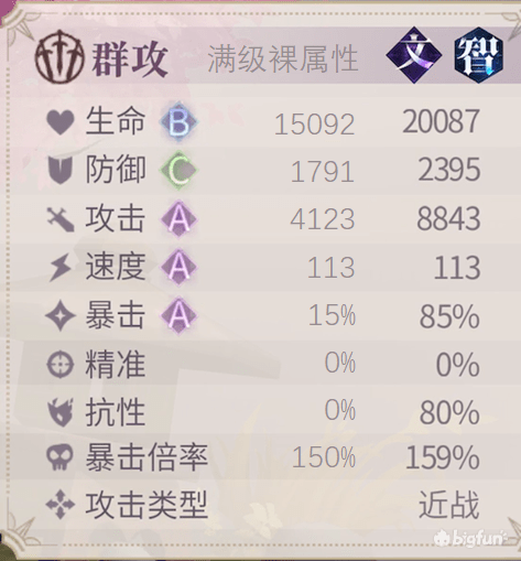 幻书启世录弗兰肯斯坦图鉴