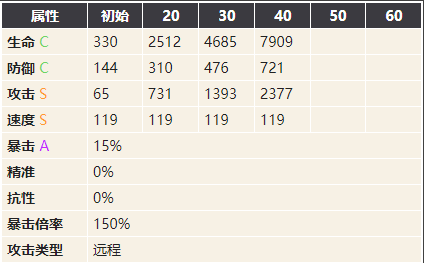 幻书启世录死海文书图鉴