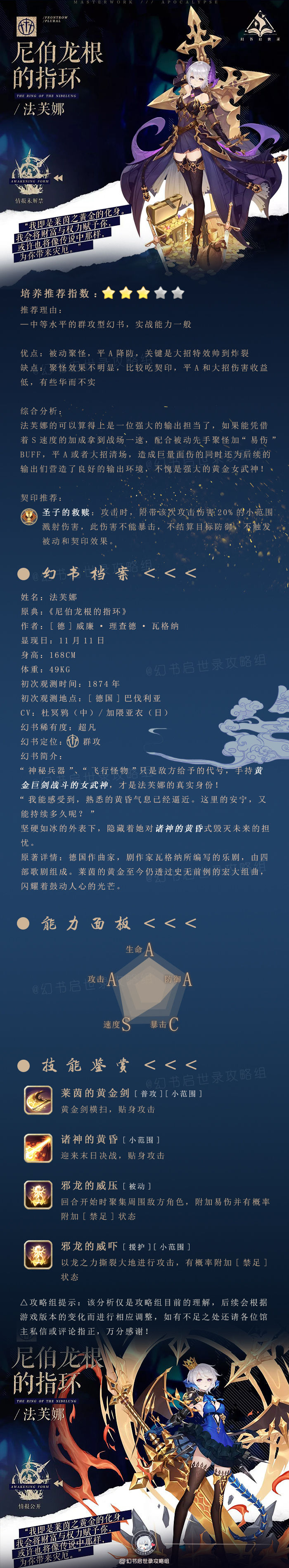 幻书启世录尼伯龙根的指环图鉴