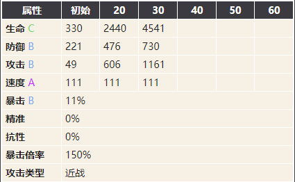 幻书启世录海底两万里图鉴