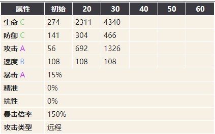 幻书启世录棋经珍珑图鉴