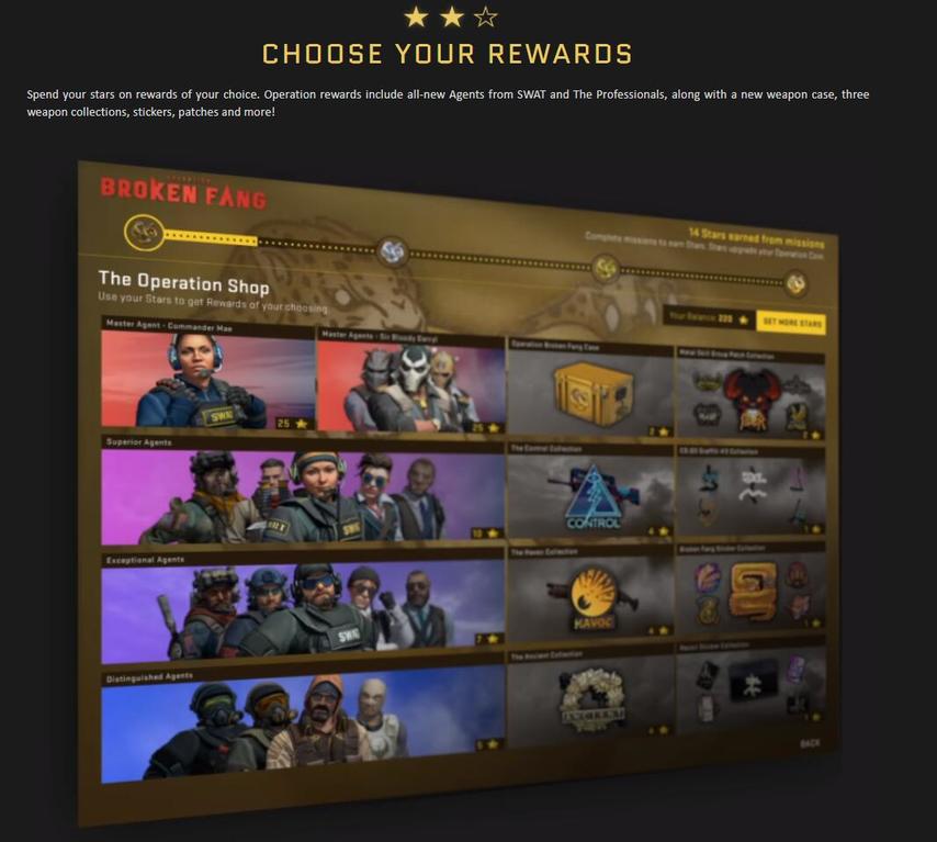 csgo狂牙大行动价格介绍