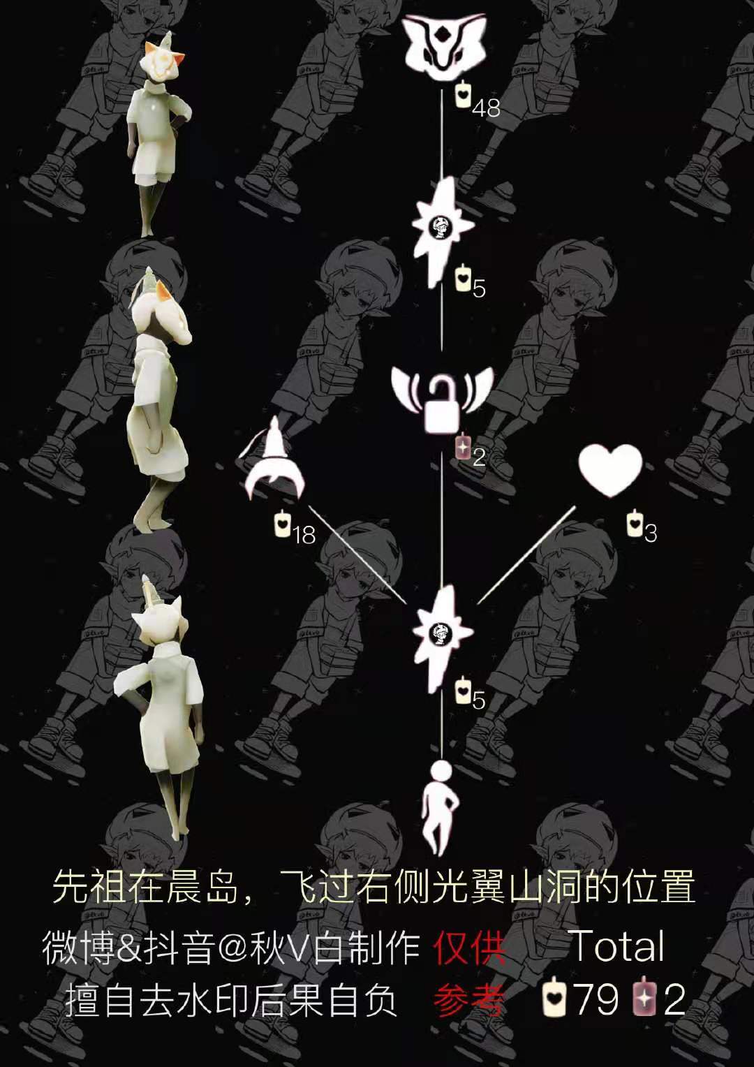 光遇黄鼠狼面具搭配外观一览