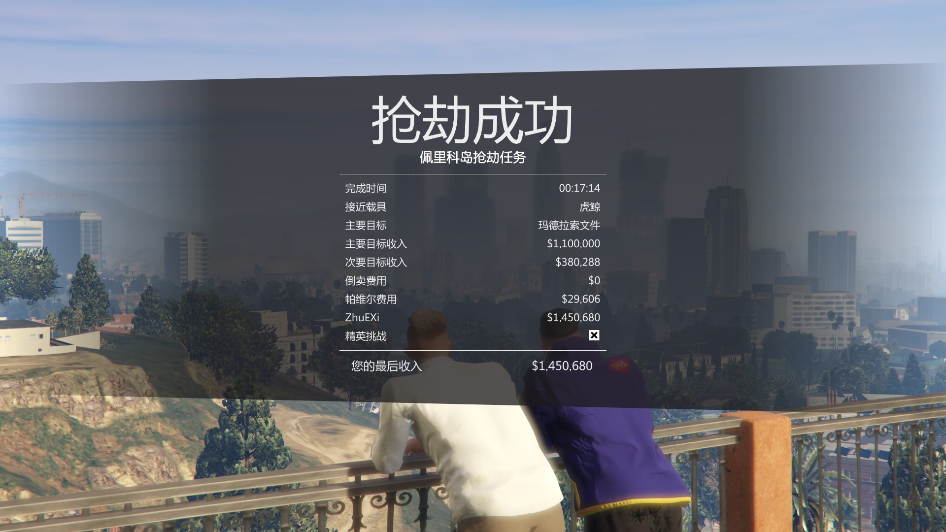 gta5佩里科岛抢劫任务攻略