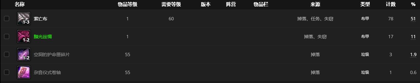 魔兽世界9.0不死的缚魂者触发方法