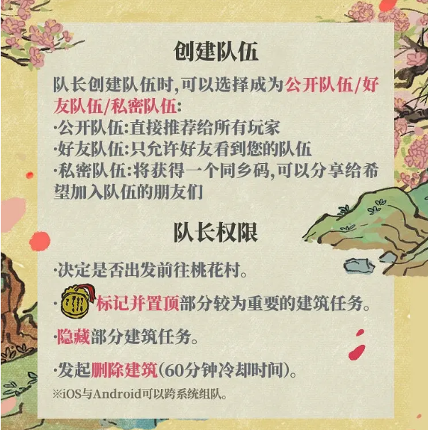江南百景图又见桃花村玩法攻略