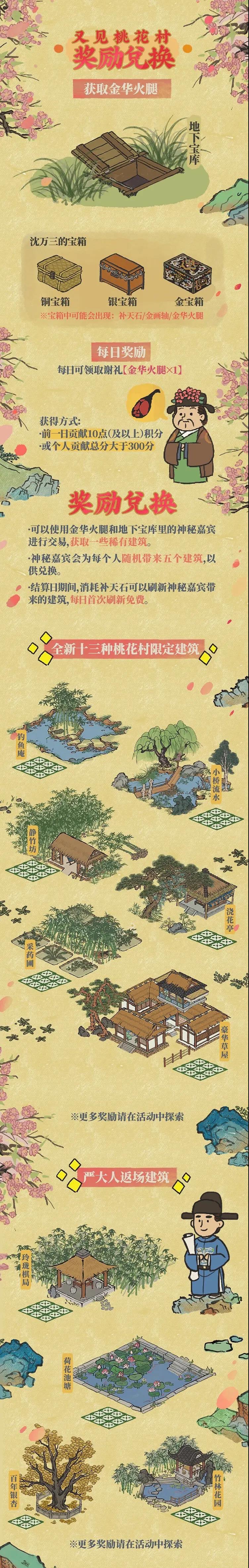 江南百景图又见桃花村玩法攻略