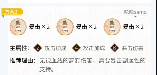 阴阳师鬼女红叶御魂搭配2024